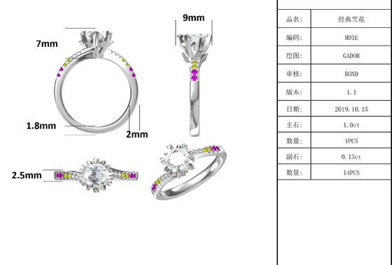 1.30CT les femmes blanches d'engagement de Moissanite et de Sapphire Platineve Diamonds Jewelry sonnent