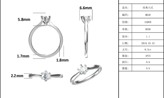 0.5ct forment l'anneau de Diamond Jewelry With Silver Women de laboratoire de Hexgonal