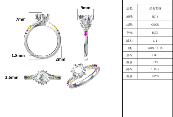 1.30CT les femmes blanches d'engagement de Moissanite et de Sapphire Platineve Diamonds Jewelry sonnent